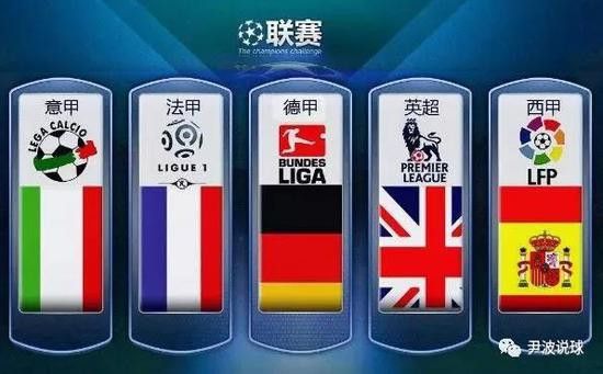 高开低走
